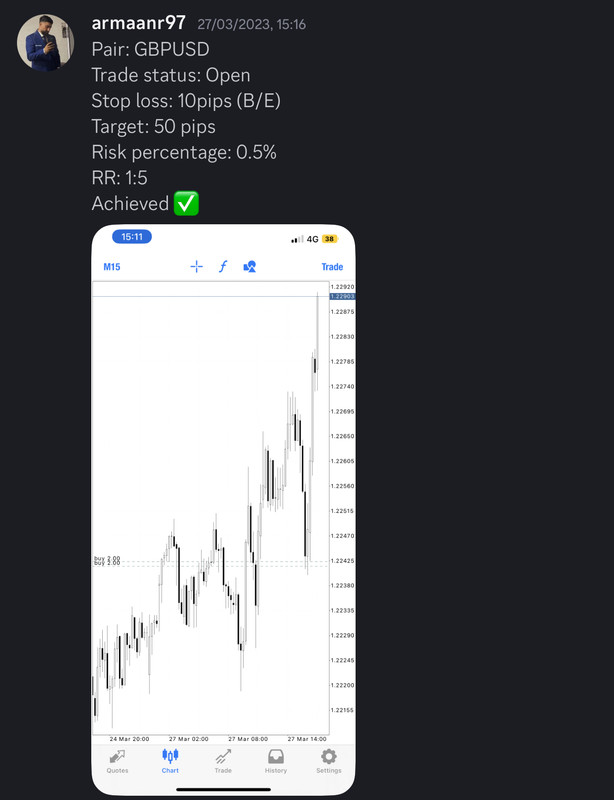Come Learn Forex student trading result screenshot, 2023 archive, result 57 of 180