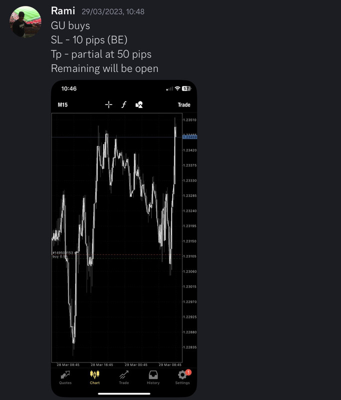 Come Learn Forex student trading result screenshot, 2023 archive, result 58 of 180
