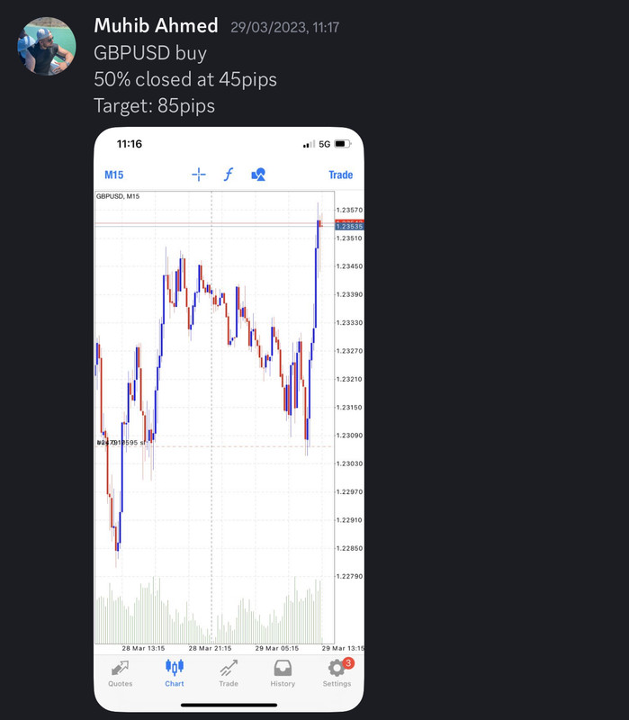 Come Learn Forex student trading result screenshot, 2023 archive, result 59 of 180