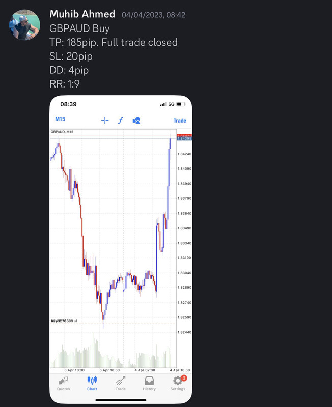 Come Learn Forex student trading result screenshot, 2023 archive, result 65 of 180