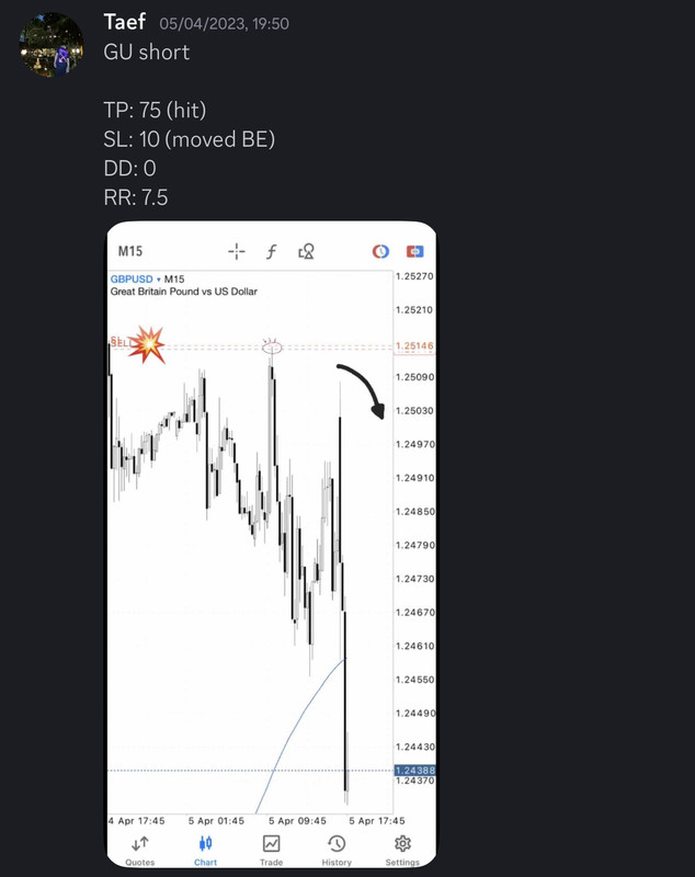 Come Learn Forex student trading result screenshot, 2023 archive, result 68 of 180