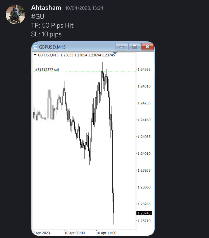 Come Learn Forex student trading result screenshot, 2023 archive, result 72 of 180