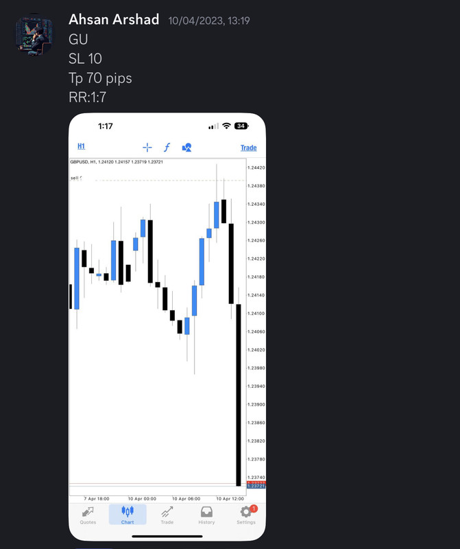 Come Learn Forex student trading result screenshot, 2023 archive, result 71 of 180