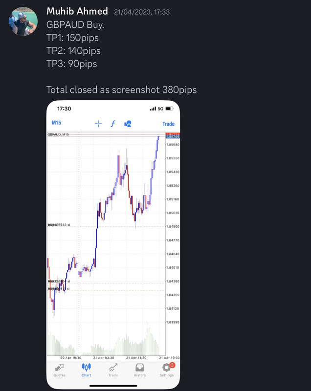 Come Learn Forex student trading result screenshot, 2023 archive, result 81 of 180
