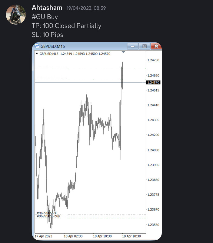 Come Learn Forex student trading result screenshot, 2023 archive, result 78 of 180