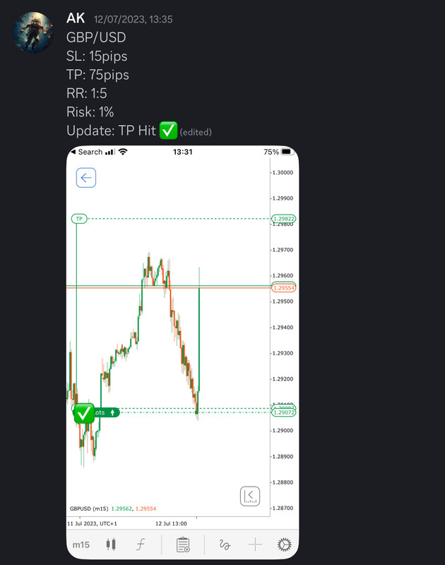 Come Learn Forex student trading result screenshot, 2023 archive, result 103 of 180