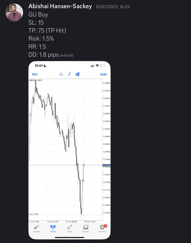 Come Learn Forex student trading result screenshot, 2023 archive, result 101 of 180