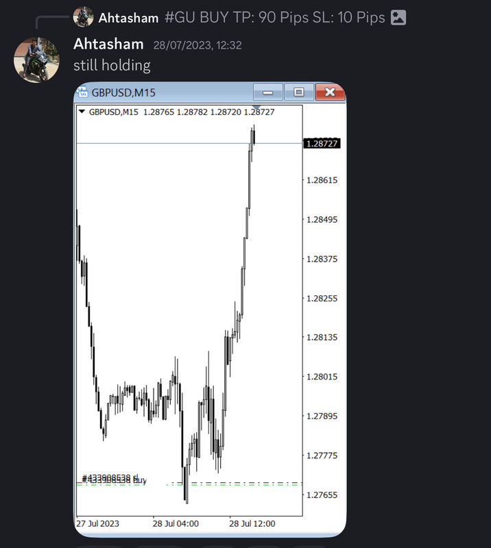 Come Learn Forex student trading result screenshot, 2023 archive, result 111 of 180