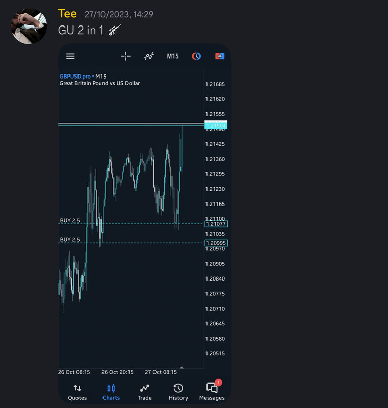 Come Learn Forex student trading result screenshot, 2023 archive, result 132 of 180