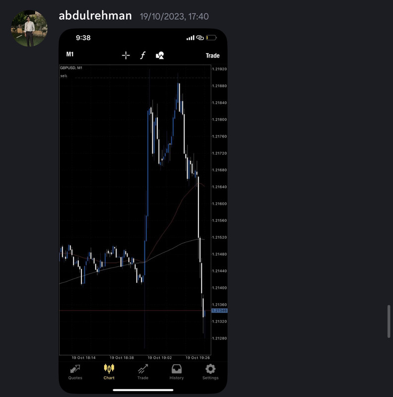 Come Learn Forex student trading result screenshot, 2023 archive, result 130 of 180