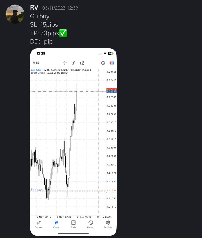 Come Learn Forex student trading result screenshot, 2023 archive, result 143 of 180
