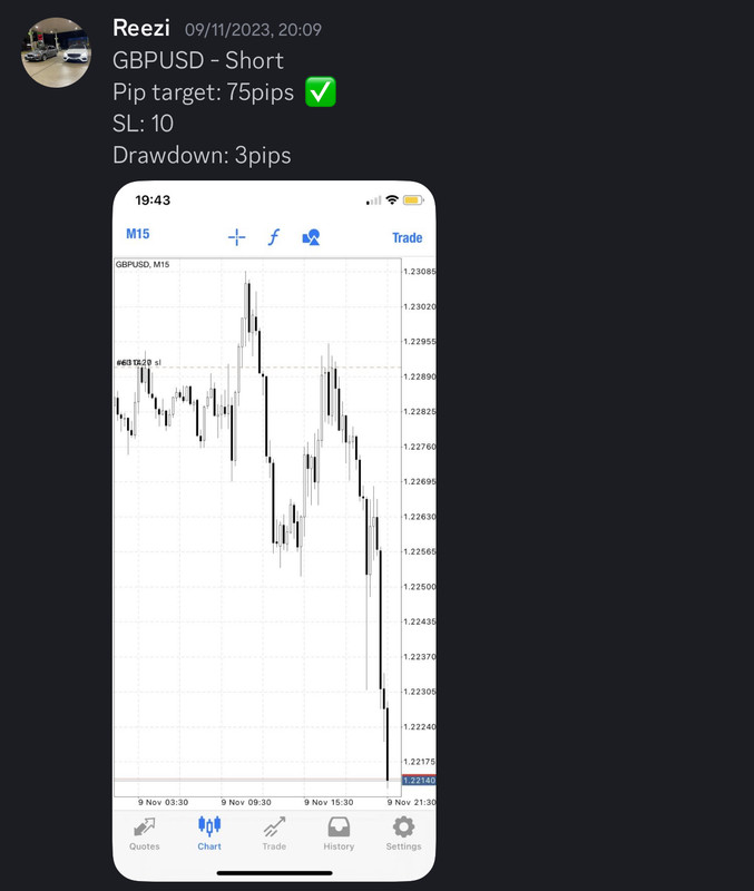 Come Learn Forex student trading result screenshot, 2023 archive, result 147 of 180