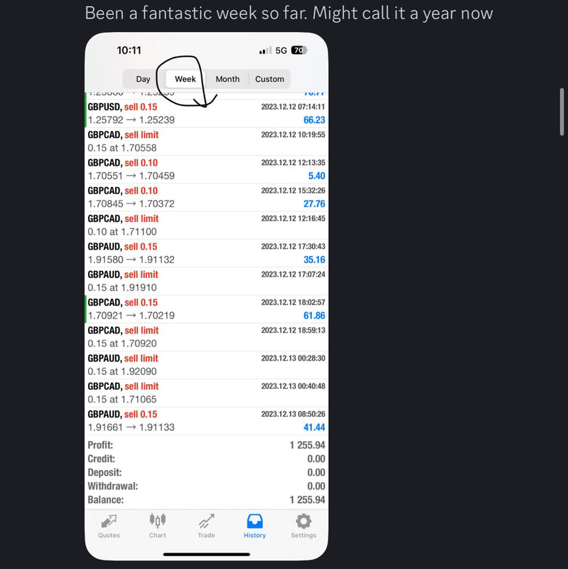 Come Learn Forex student trading result screenshot, 2023 archive, result 159 of 180