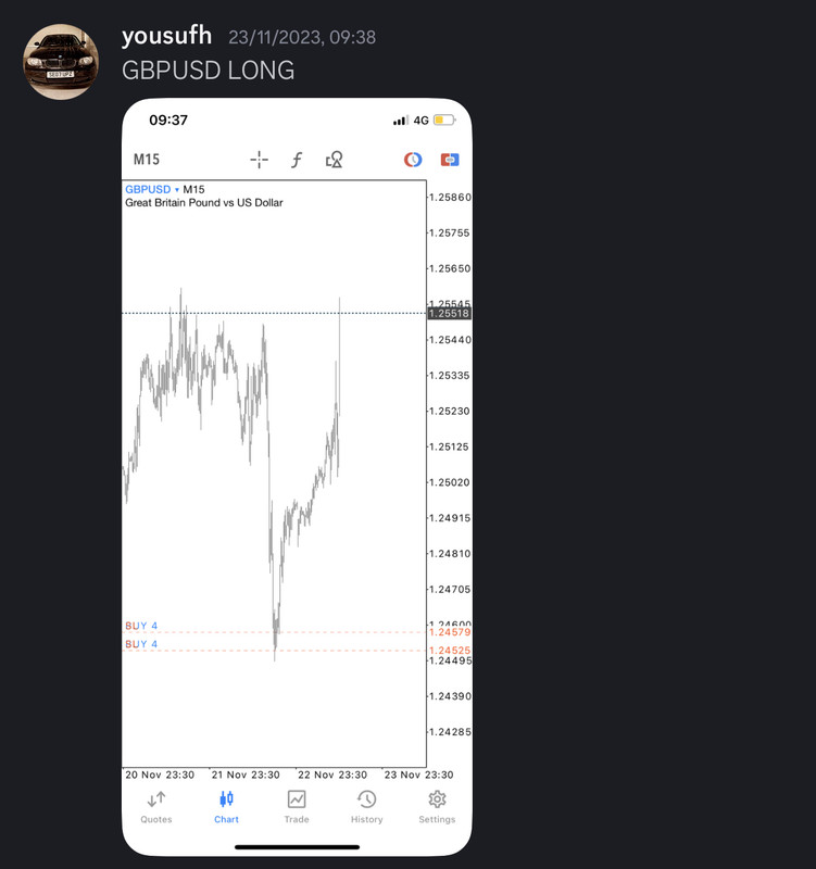Come Learn Forex student trading result screenshot, 2023 archive, result 155 of 180