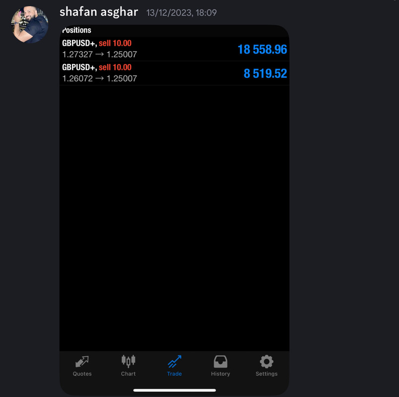 Come Learn Forex student trading result screenshot, 2023 archive, result 162 of 180