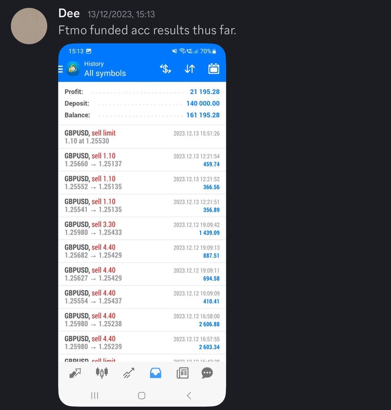 Come Learn Forex student trading result screenshot, 2023 archive, result 160 of 180