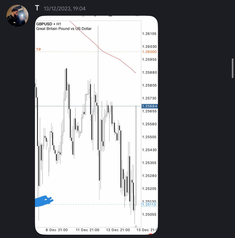 Come Learn Forex student trading result screenshot, 2023 archive, result 163 of 180