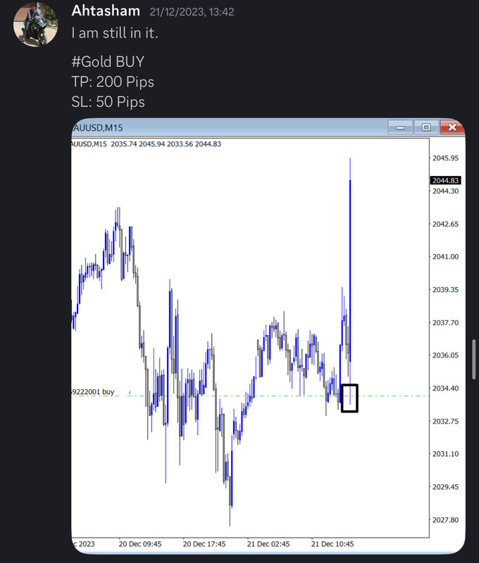 Come Learn Forex student trading result screenshot, 2023 archive, result 170 of 180