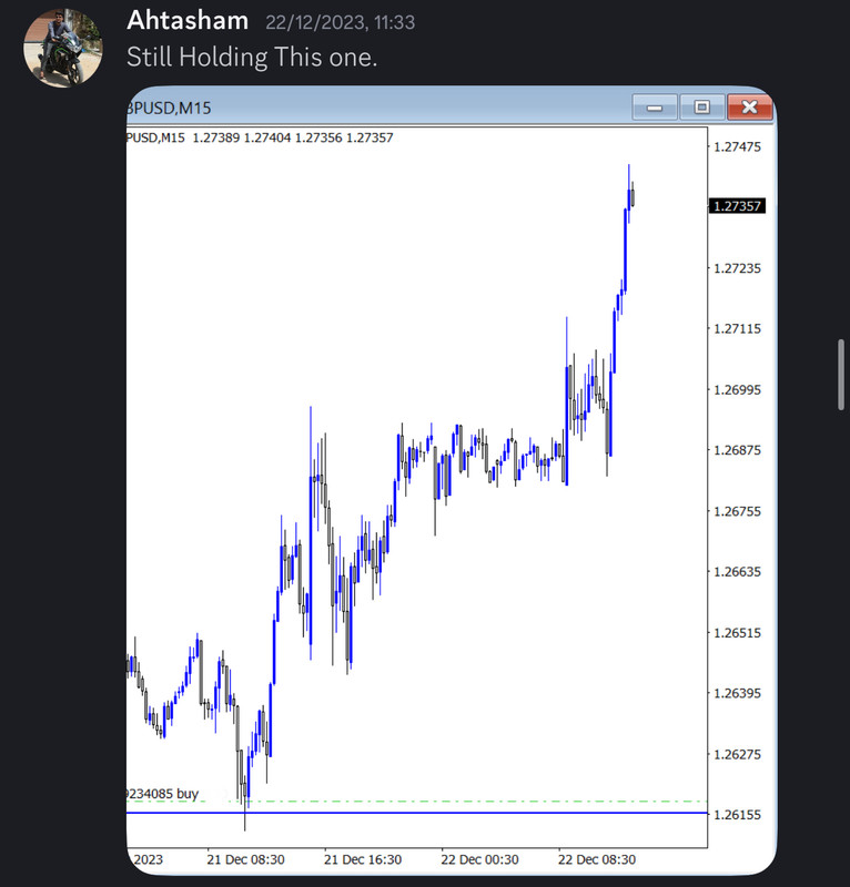 Come Learn Forex student trading result screenshot, 2023 archive, result 172 of 180