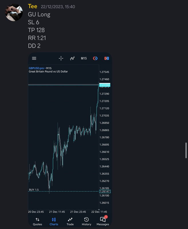 Come Learn Forex student trading result screenshot, 2023 archive, result 175 of 180