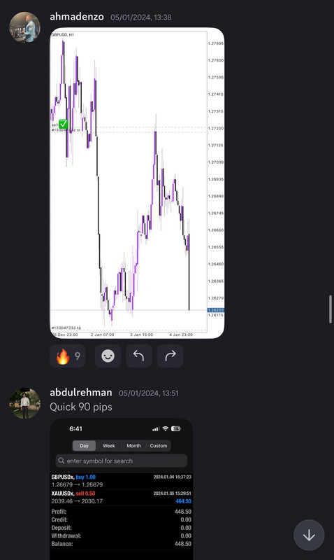 Come Learn Forex student trading result screenshot, 2024 archive, result 13 of 255