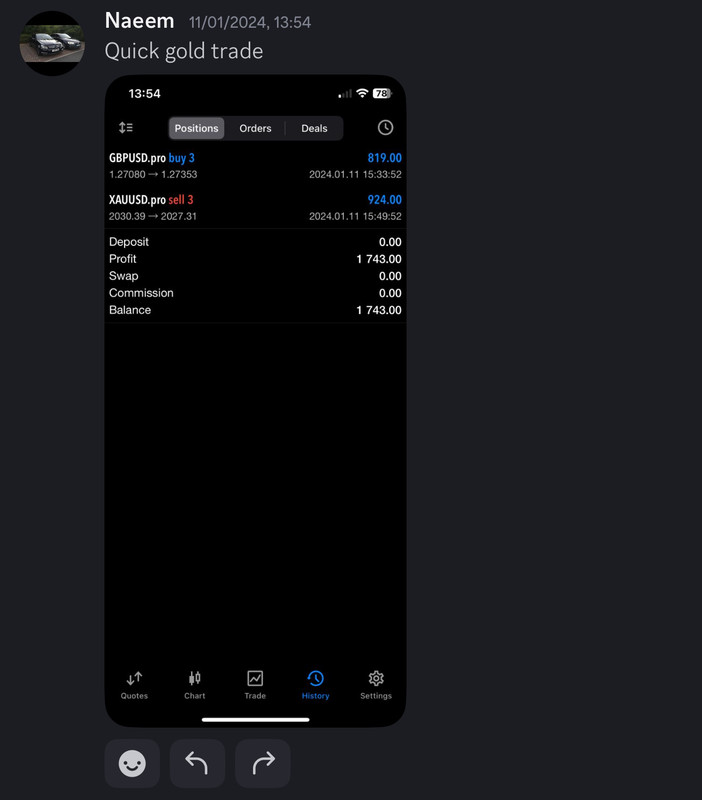 Come Learn Forex student trading result screenshot, 2024 archive, result 15 of 255