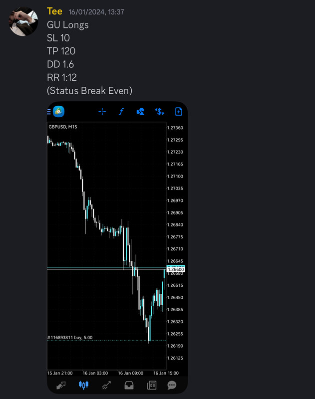 Come Learn Forex student trading result screenshot, 2024 archive, result 19 of 255