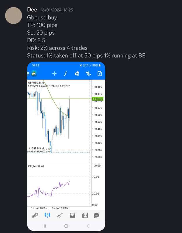 Come Learn Forex student trading result screenshot, 2024 archive, result 20 of 255