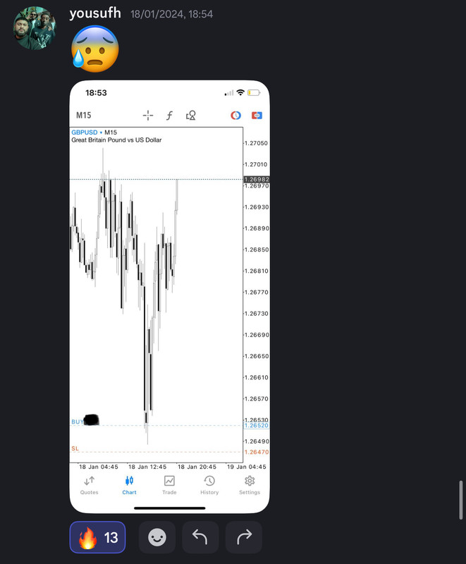 Come Learn Forex student trading result screenshot, 2024 archive, result 22 of 255