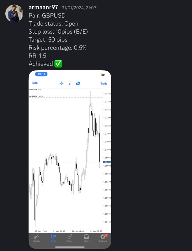 Come Learn Forex student trading result screenshot, 2024 archive, result 32 of 255