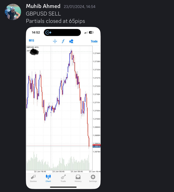 Come Learn Forex student trading result screenshot, 2024 archive, result 27 of 255