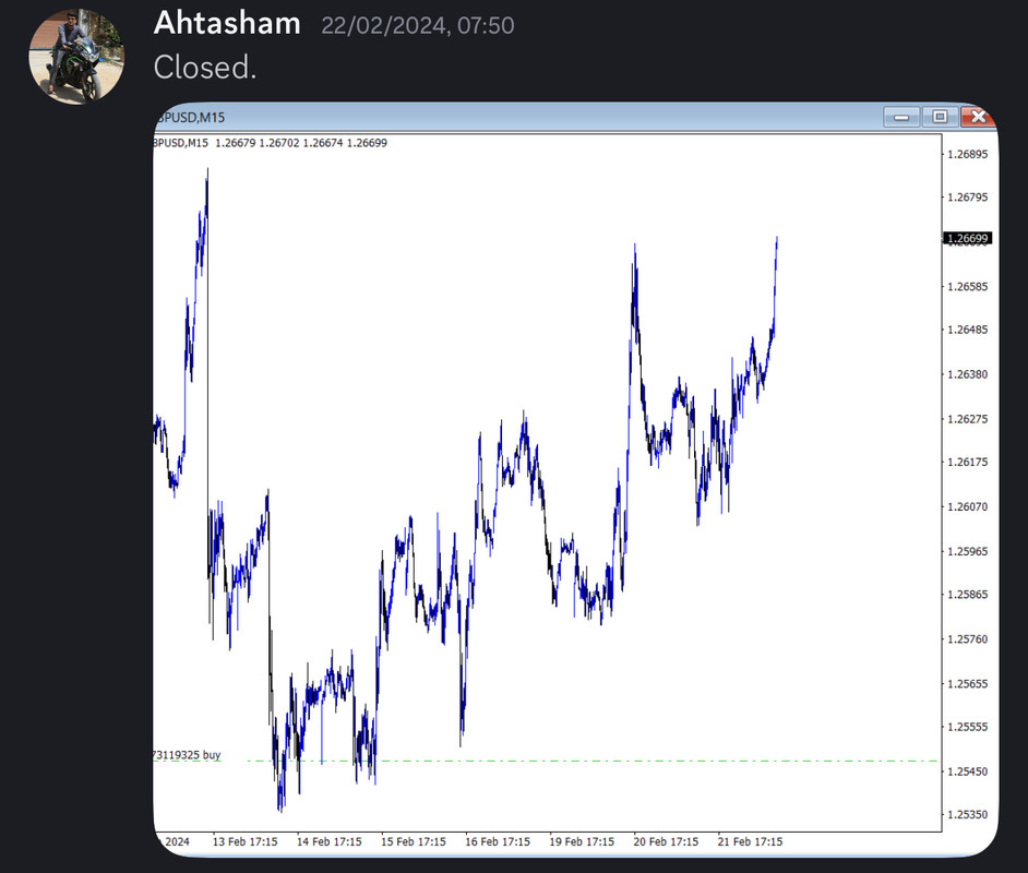 Come Learn Forex student trading result screenshot, 2024 archive, result 59 of 255