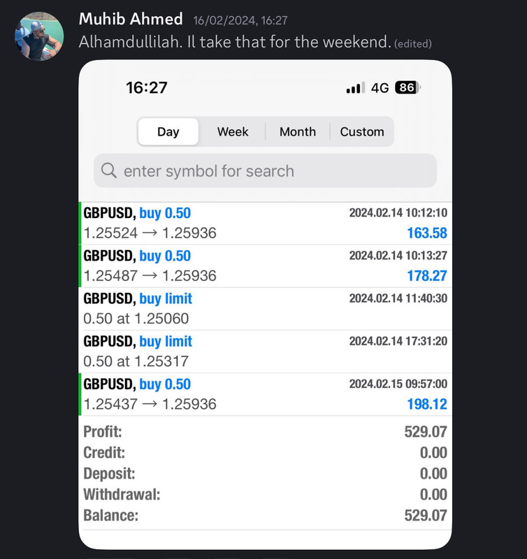 Come Learn Forex student trading result screenshot, 2024 archive, result 50 of 255