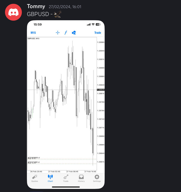 Come Learn Forex student trading result screenshot, 2024 archive, result 69 of 255