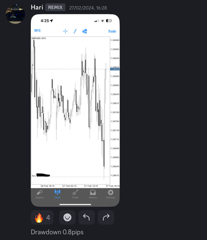 Come Learn Forex student trading result screenshot, 2024 archive, result 72 of 255