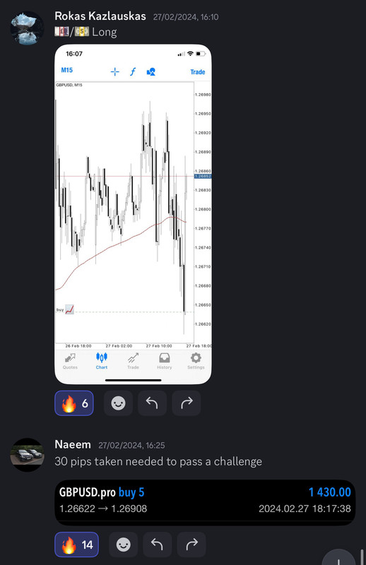 Come Learn Forex student trading result screenshot, 2024 archive, result 71 of 255