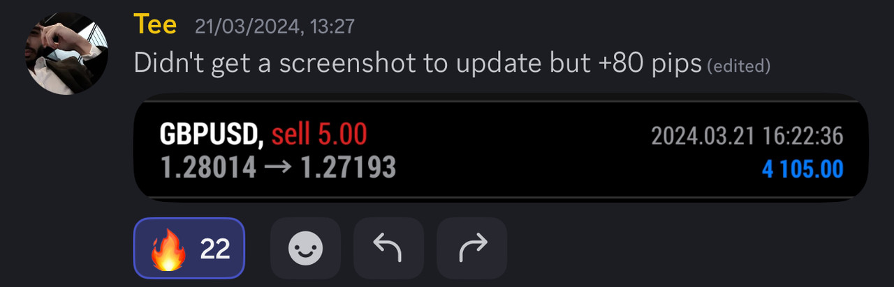Come Learn Forex student trading result screenshot, 2024 archive, result 89 of 255
