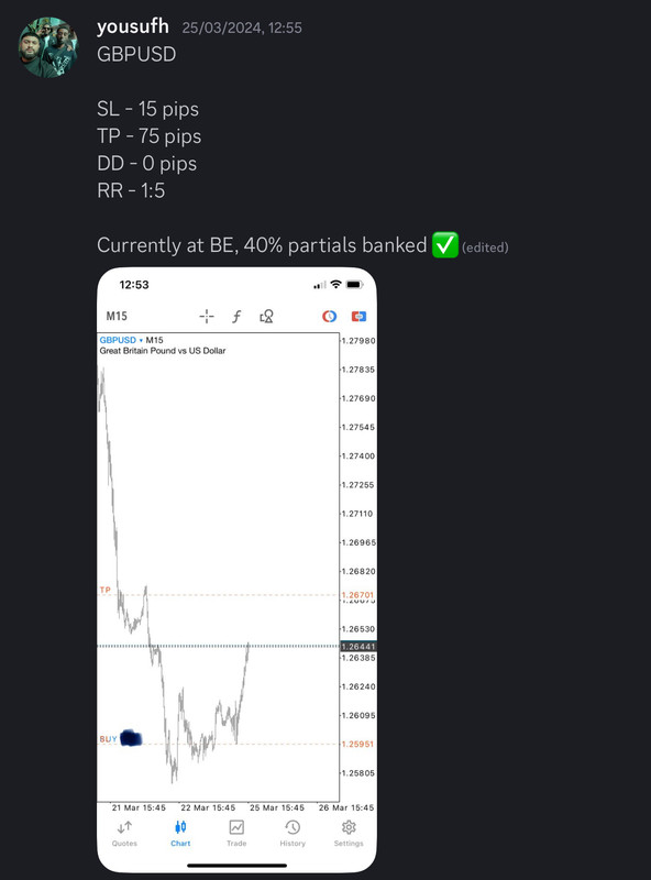 Come Learn Forex student trading result screenshot, 2024 archive, result 91 of 255