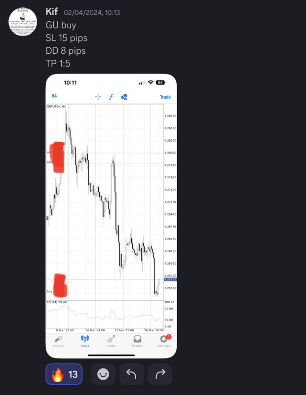 Come Learn Forex student trading result screenshot, 2024 archive, result 102 of 255