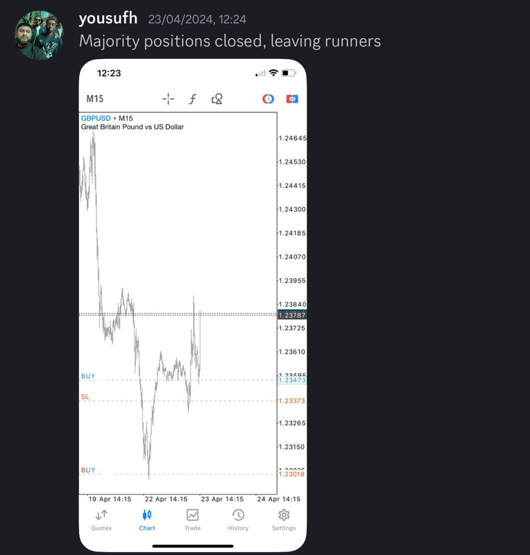 Come Learn Forex student trading result screenshot, 2024 archive, result 125 of 255