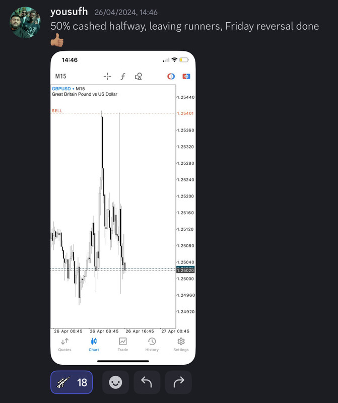 Come Learn Forex student trading result screenshot, 2024 archive, result 136 of 255