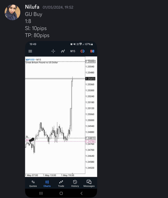 Come Learn Forex student trading result screenshot, 2024 archive, result 146 of 255