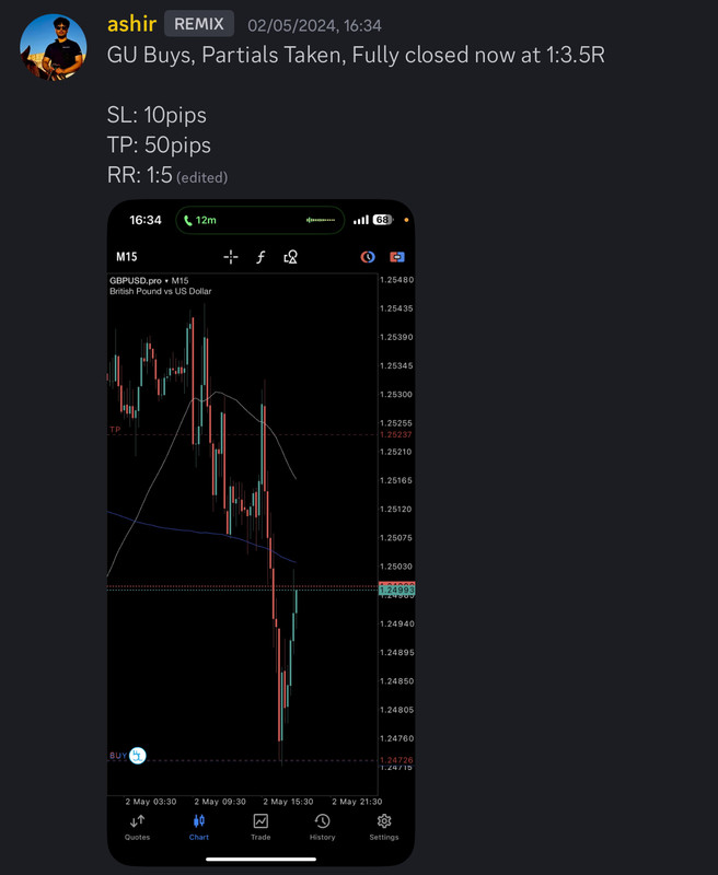 Come Learn Forex student trading result screenshot, 2024 archive, result 150 of 255