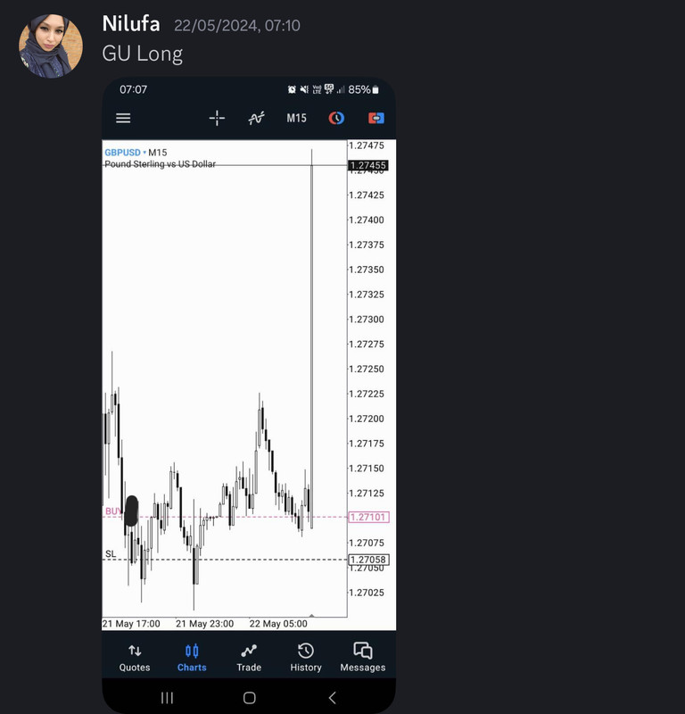 Come Learn Forex student trading result screenshot, 2024 archive, result 156 of 255