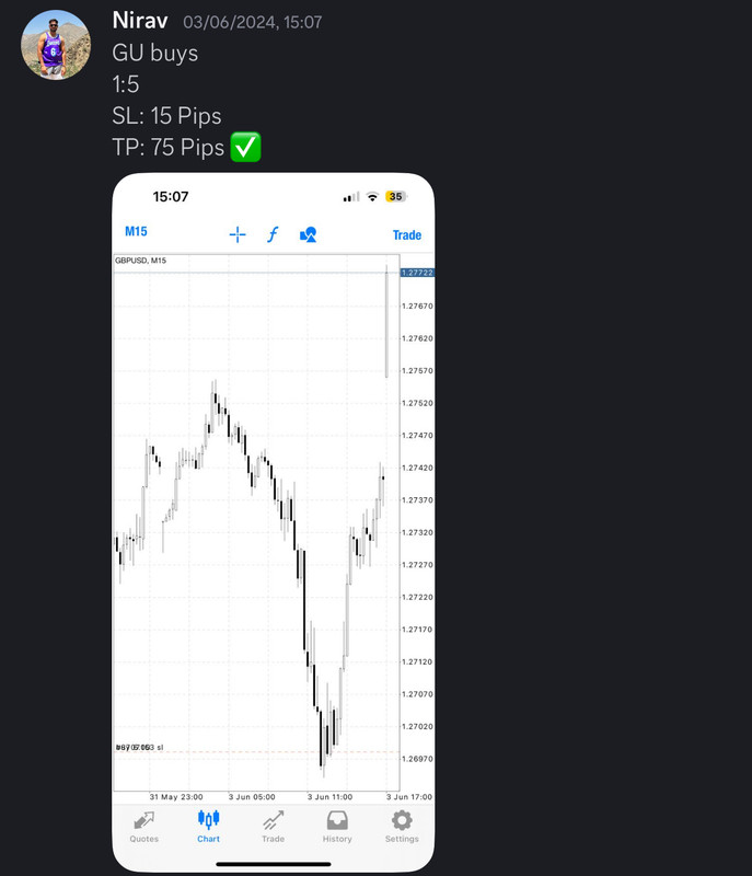Come Learn Forex student trading result screenshot, 2024 archive, result 169 of 255