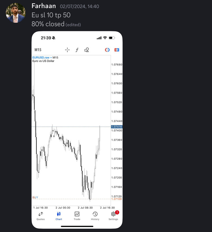 Come Learn Forex student trading result screenshot, 2024 archive, result 195 of 255