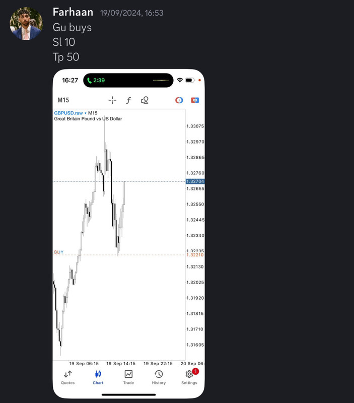 Come Learn Forex student trading result screenshot, 2024 archive, result 240 of 255