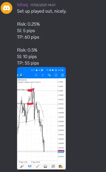 CLF student trading result 2021 no.4