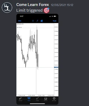 CLF student trading result 2021 no.2