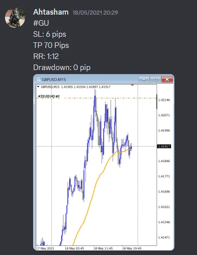 CLF student trading result 2021 no.5